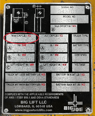 Load Capacity Data Plate Close-up