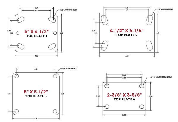 Caster Wheel Top Plate Measurement