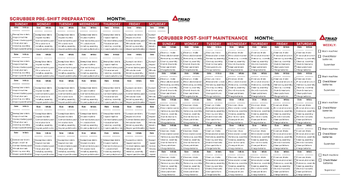 Pre and Post Check lists